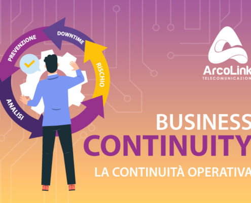 Business Continuity in pillole…